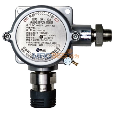 ����SP-1104Plus �ж���������