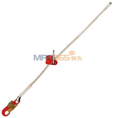 ���̩Tractel LCM 02 ���� ��λ��ȫ��