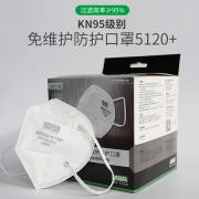 ÷˼��MSA 10217443 Affinity 5120+KN95�轺�ǵ���ά����������