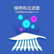 ���� HD9133 ҽ�÷������֣�����ʽ����ɫ��1Ƭ/����20��/�У�40��/�䣩