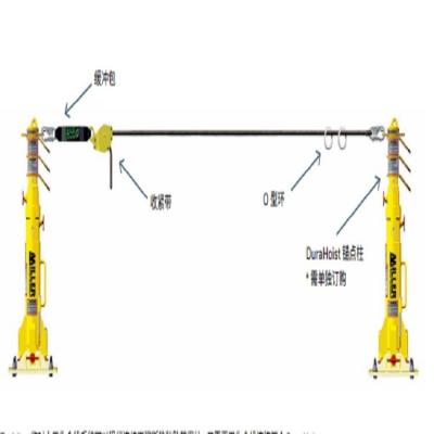 ����Τ�� HLLR2/30FT TechLine ��ʱˮƽ������ϵͳ��9m����ê��̶�����