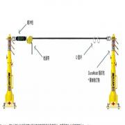 ����Τ�� HLLR2/30FT TechLine ��ʱˮƽ������ϵͳ��9m����ê��̶�����