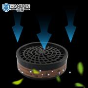 ���� HD-FB3301 ���л������˶��У�1��/����60��/�䣩