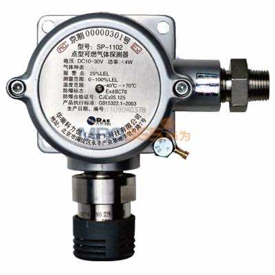 һ����̼�������� SP-1104 Plus �ж���������