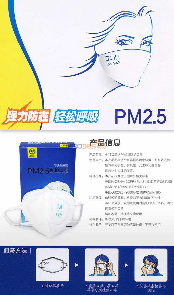�пƱ�˼��PM2.5��������