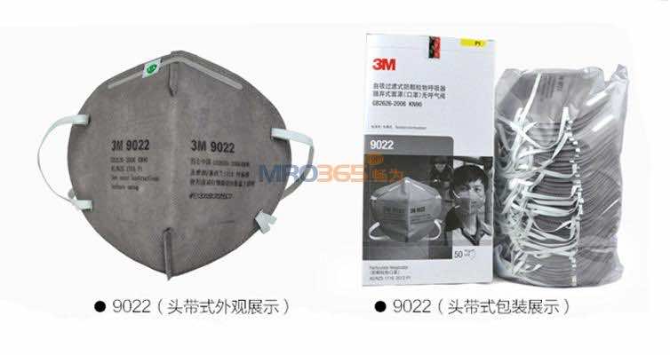 3M 9022ͷ��ʽ�۵�ʽ�������������