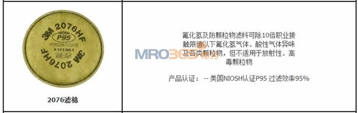 3M 2076HF P95������/������������
