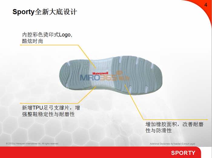 霍尼韦尔(巴固)防砸电绝缘Sporty超轻系列安全鞋