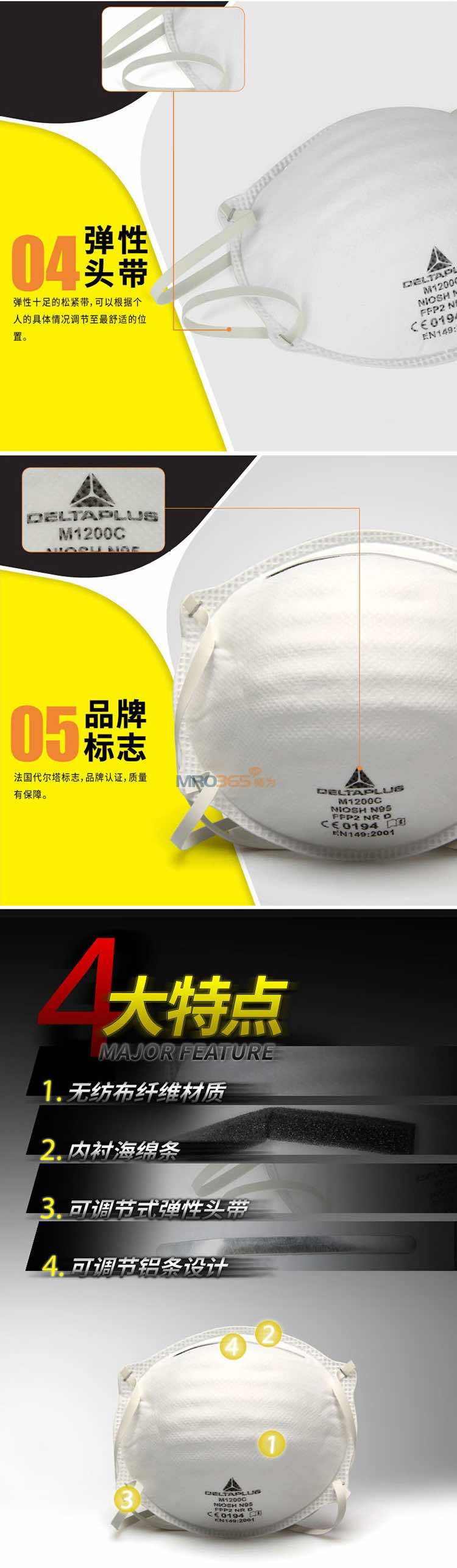 ������104017 FFP2���޷Ĳ�ͷ��ʽ��������