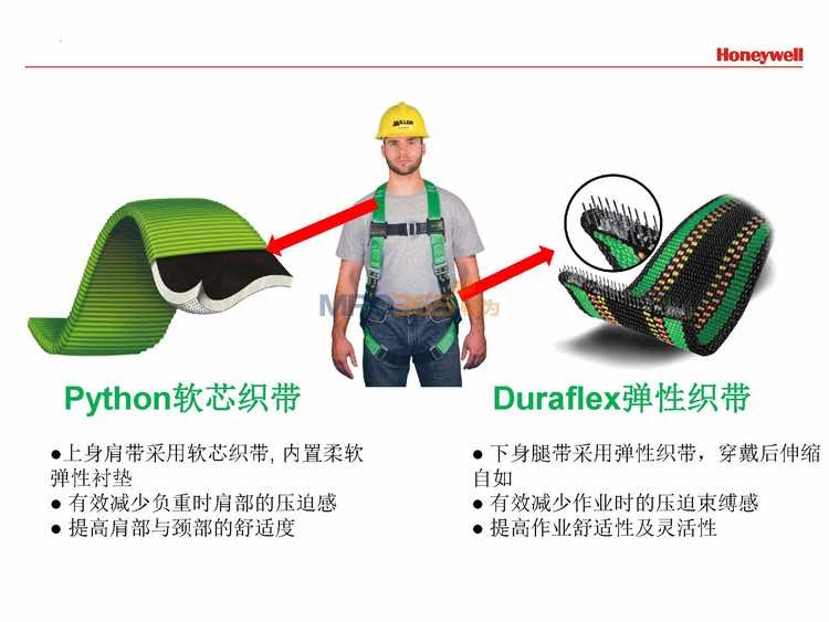 ����Τ��Duraflex Python ȫ��ʽ��ȫ��