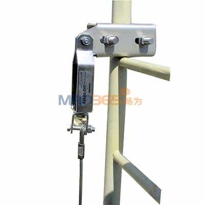 ������AC340  Cablocͨ�ó�����