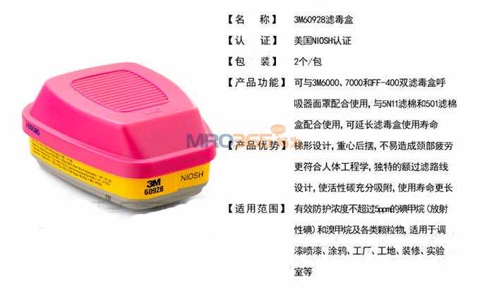 3M 60928���������Ե���鼰�������˺�
