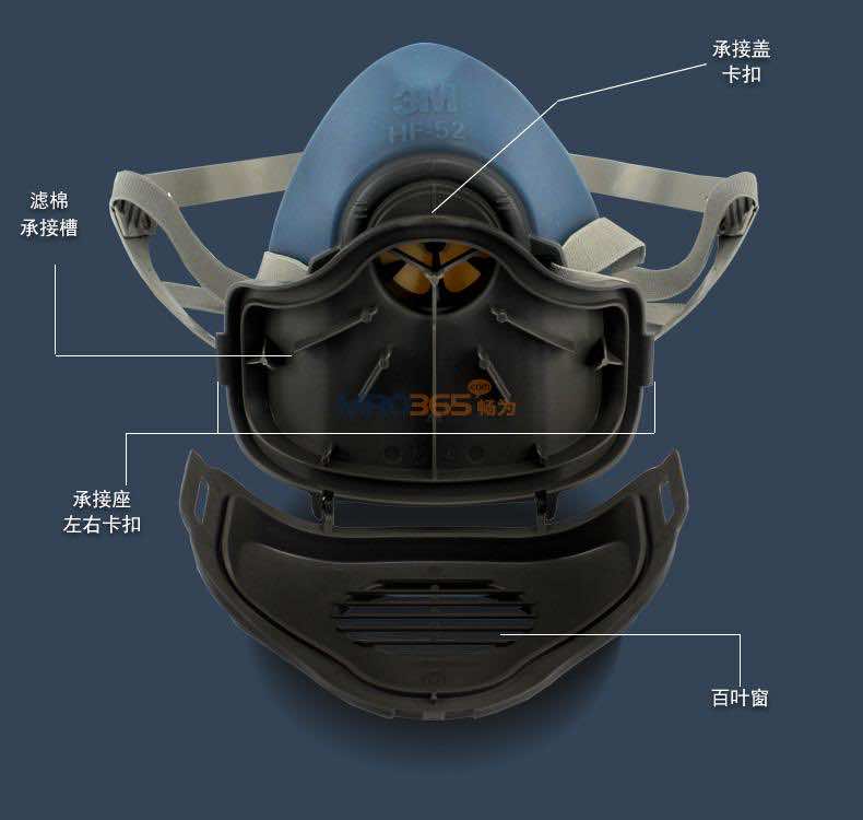 3M HF-52�轺�����������3200��������л�������ζ������������