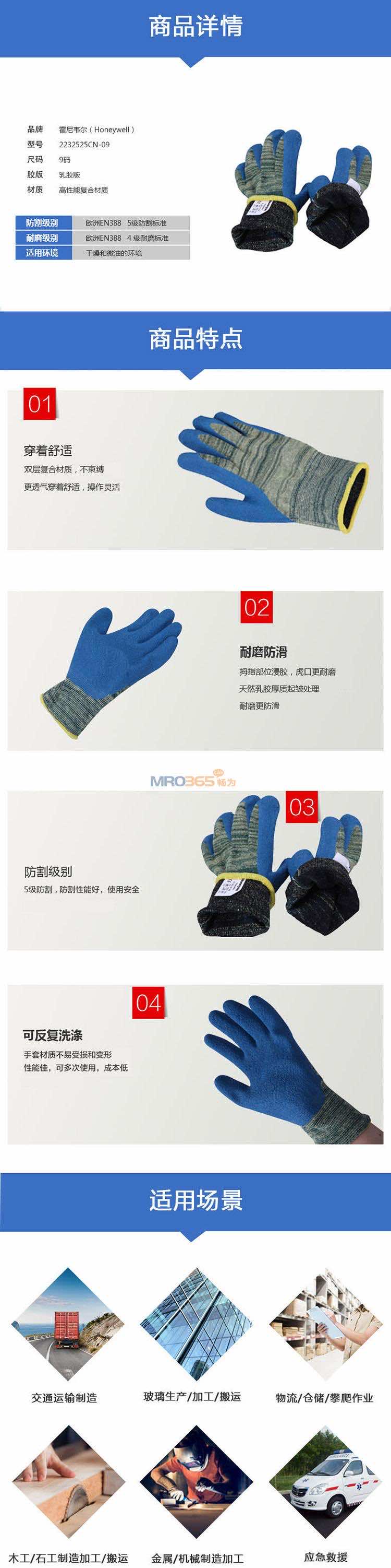 ����Τ��2232525CN Sharpflex�����ܷ��и�����