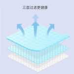 汉盾劳保产品 HD1097 三层蓝色一次性口罩